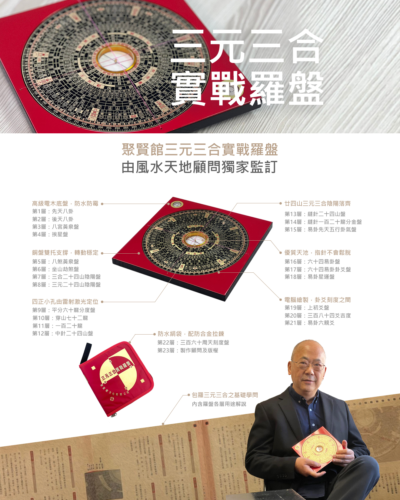 唐山三合羅經盤 唐山三合羅盤(8寸6)-星僑網路書店_精選羅盤