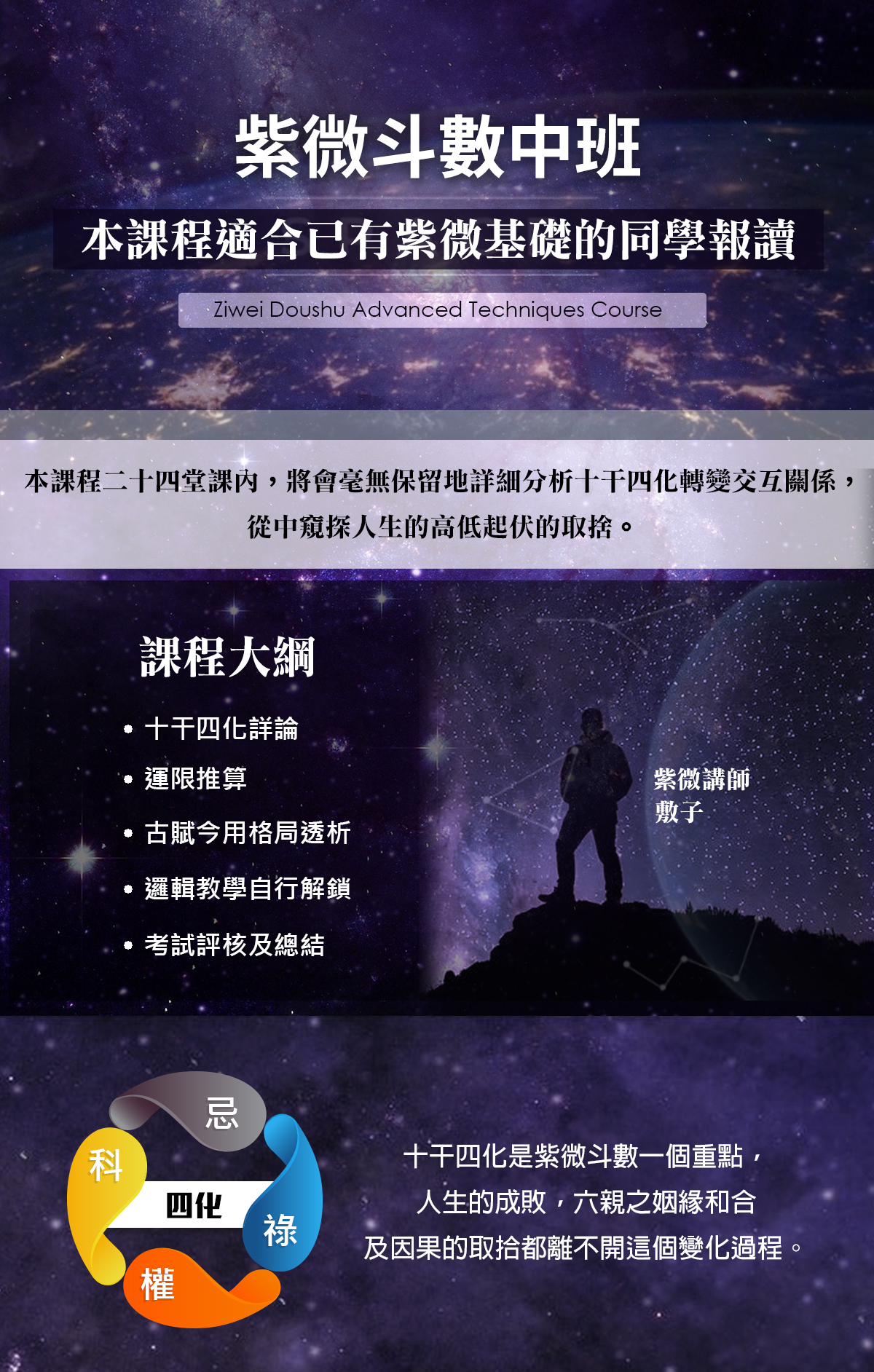 01K紫微斗數中班概念設計上