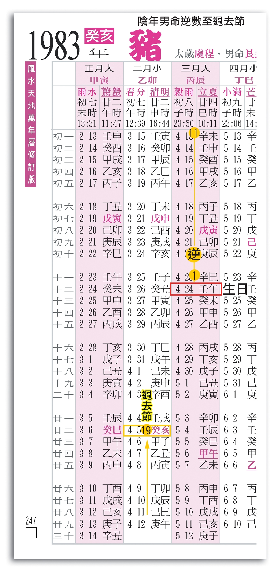 本頁圖片/檔案 - 36萬年曆19830312男命起運交脫