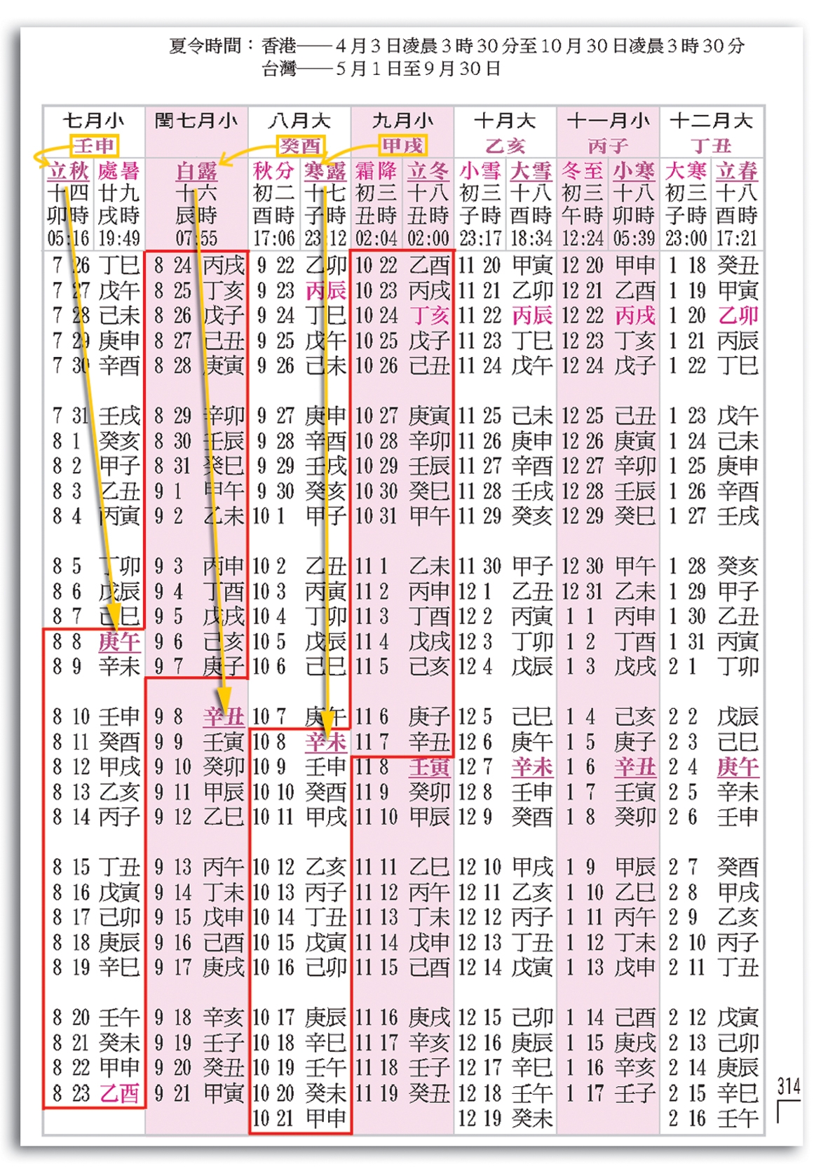 本頁圖片/檔案 - 20萬年曆1949閏月之惑