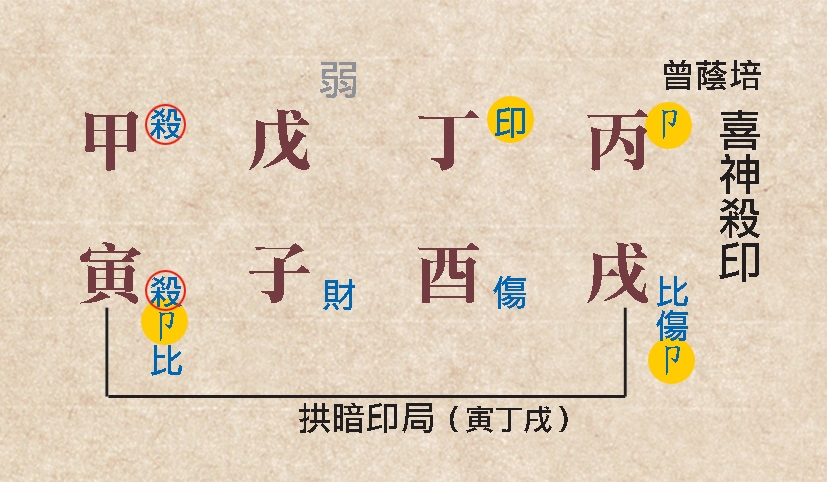 本頁圖片/檔案 - 97印劫命例上