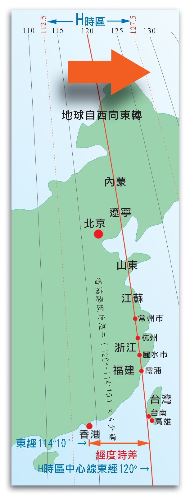 本頁圖片/檔案 - 26_120timezone拷貝