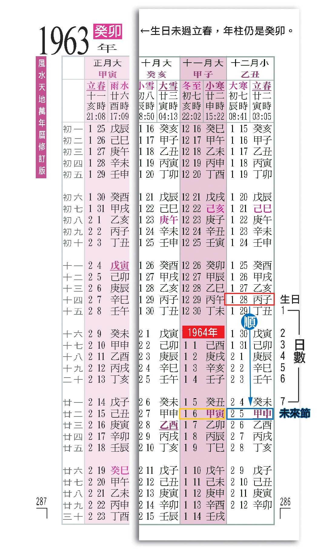 本頁圖片/檔案 - 33萬年曆19640128起運交脫