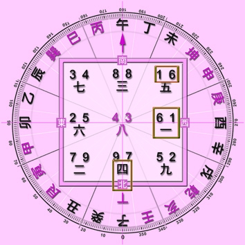 本頁圖片/檔案 - 坐向盤文昌