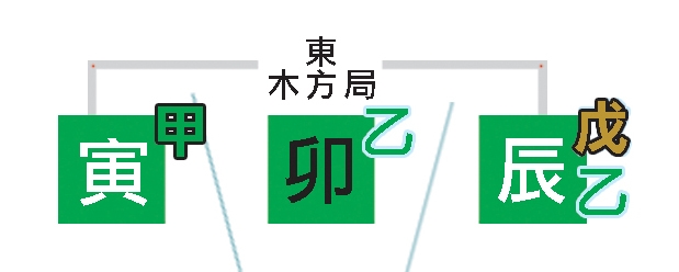 本頁圖片/檔案 - 44十二支木局