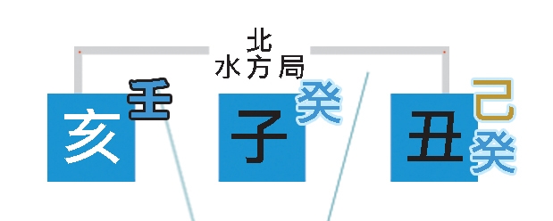 本頁圖片/檔案 - 44十二支水局