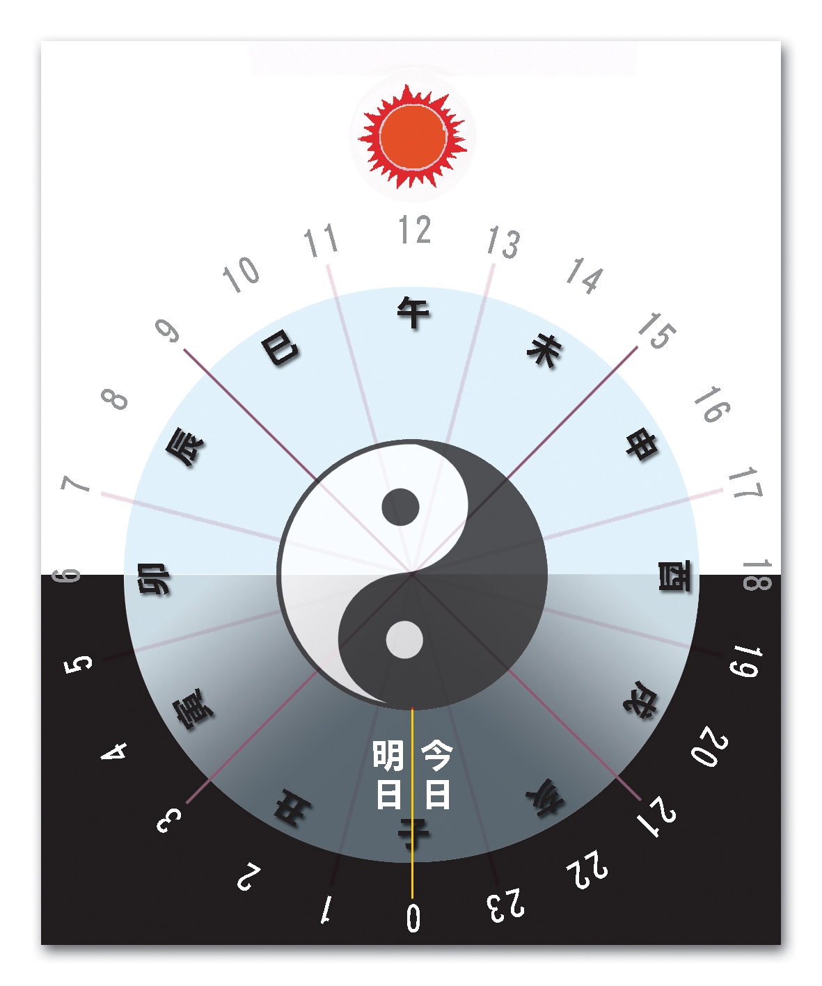 本頁圖片/檔案 - 17日的交界