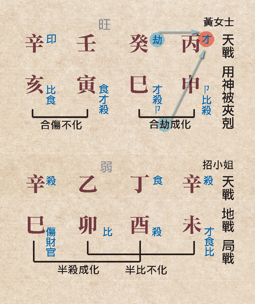 本頁圖片/檔案 - 147天戰地戰命例