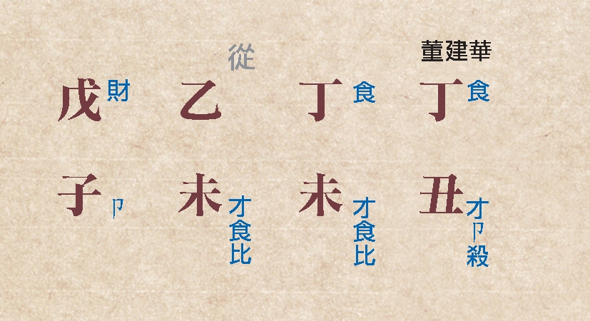 本頁圖片/檔案 - 152董建華官運命例a