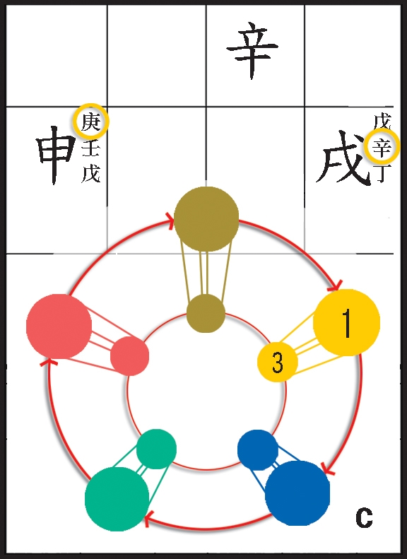 本頁圖片/檔案 - 162會方會局張力計算C