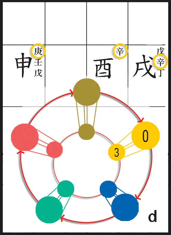 本頁圖片/檔案 - 163會方會局張力計算D
