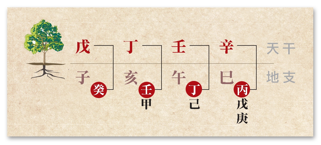 本頁圖片/檔案 - 支藏暗合