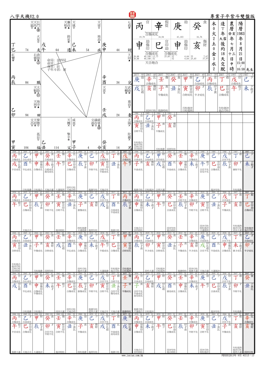 本頁圖片/檔案 - 八字天機列印