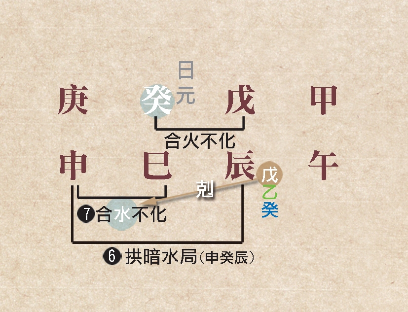 本頁圖片/檔案 - 75暗局和不準化