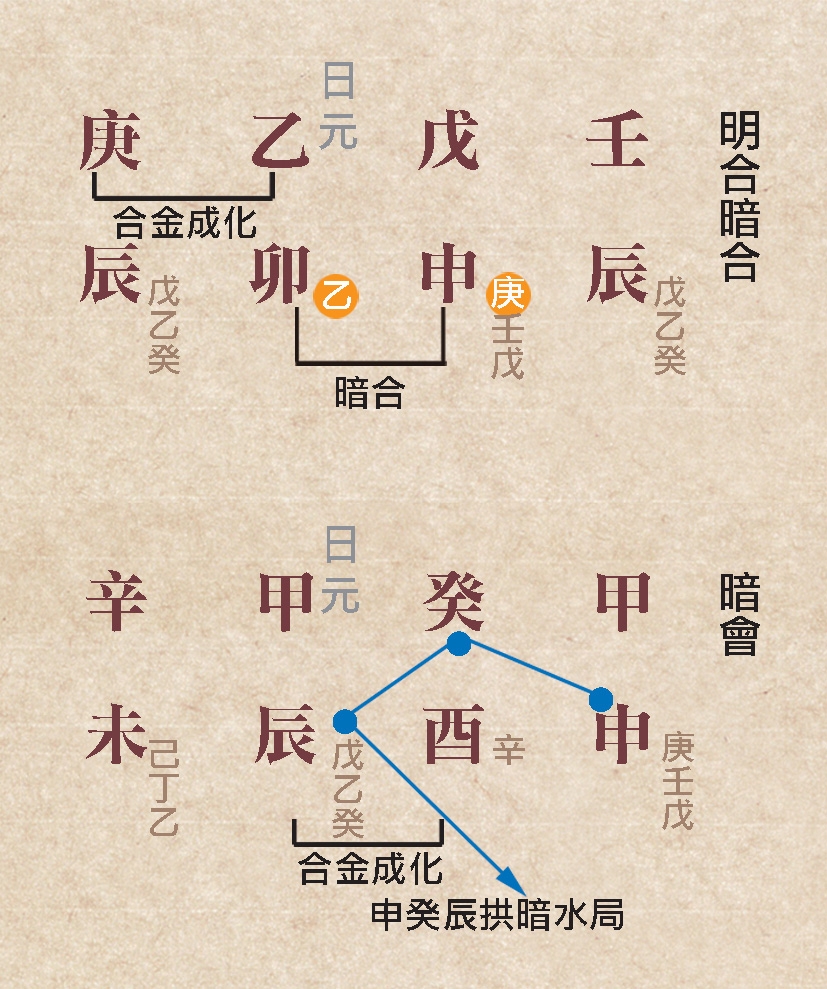 本頁圖片/檔案 - 82明合暗合