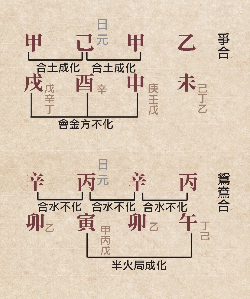 本頁圖片/檔案 - 81趙淑瑜爭合