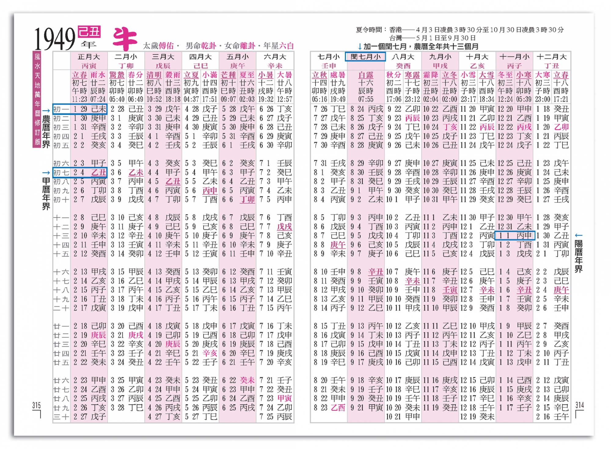 本頁圖片/檔案 - 03萬年曆1949全版拷貝