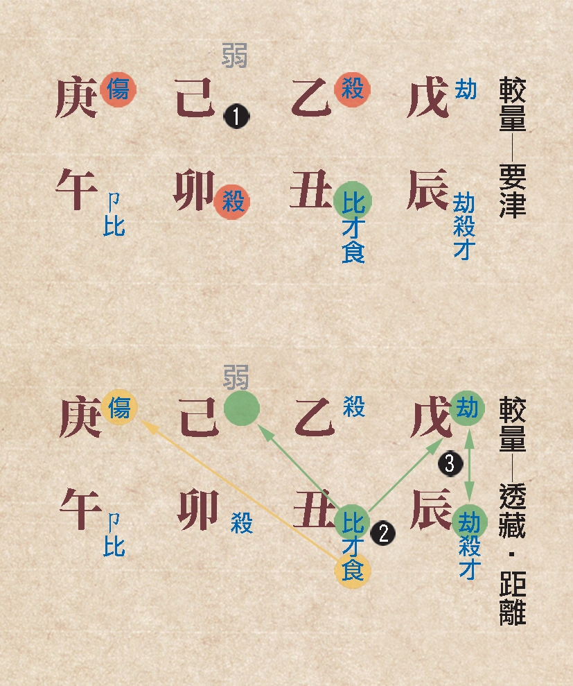 本頁圖片/檔案 - 109較量位置