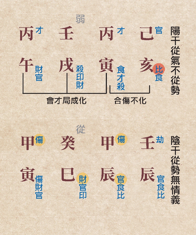 本頁圖片/檔案 - 114較量陰陽
