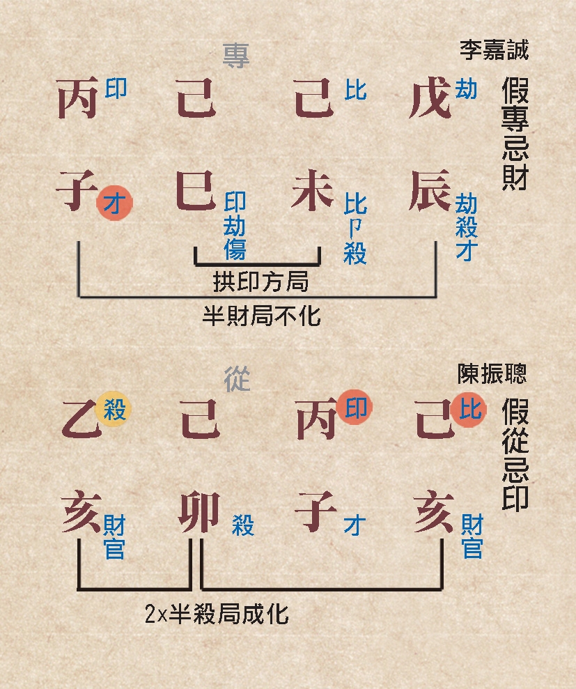 本頁圖片/檔案 - 117從格喜忌