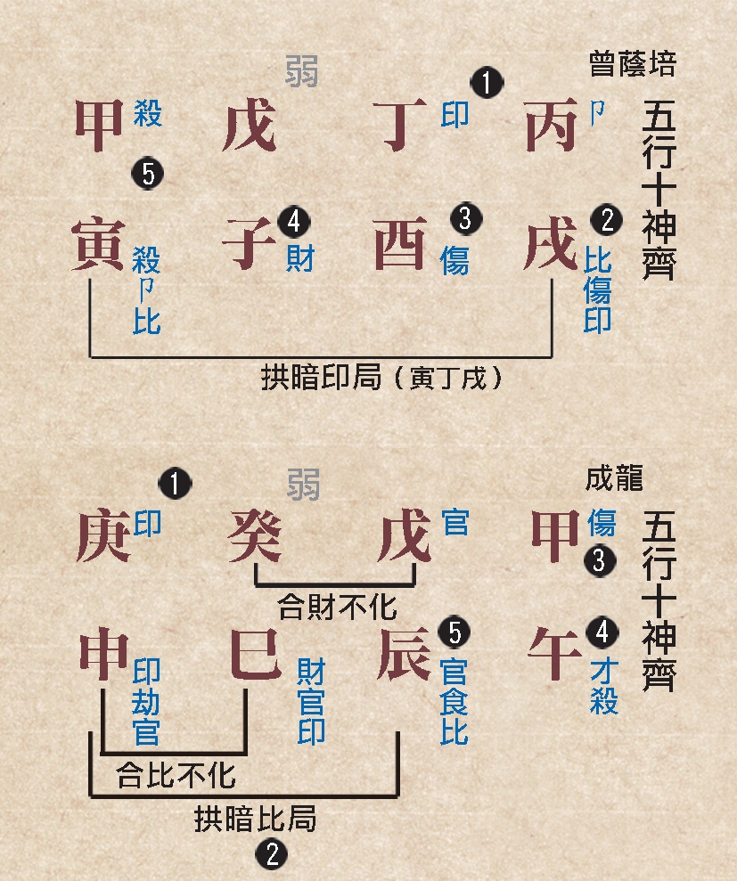 本頁圖片/檔案 - 118數十神