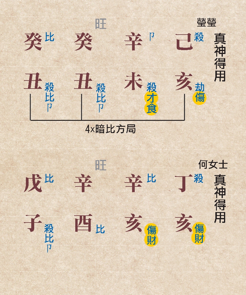 本頁圖片/檔案 - 134用神居支命例