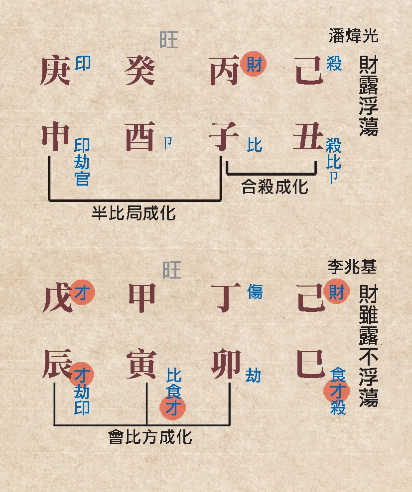 本頁圖片/檔案 - 136財露命例